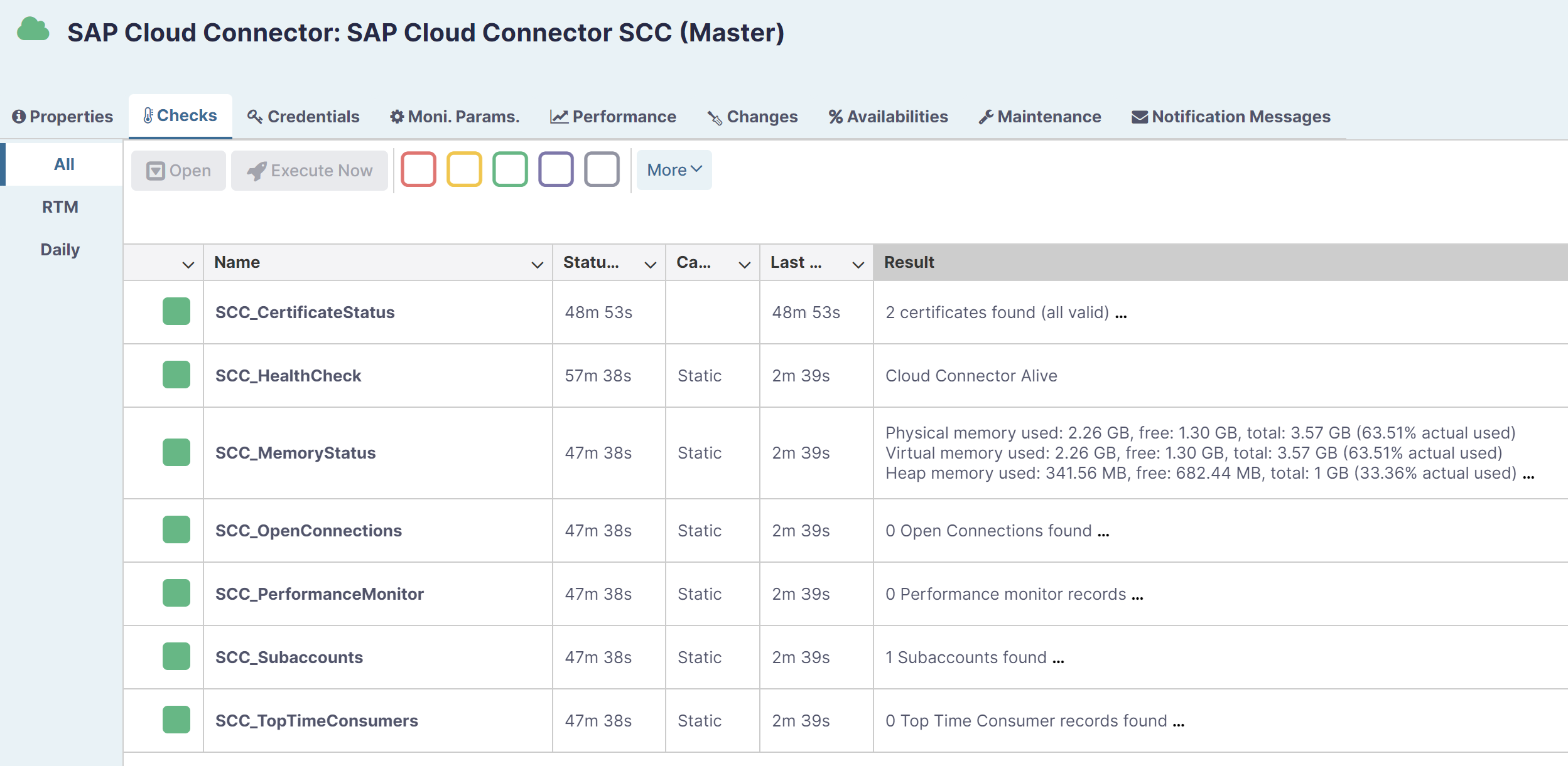 SAP Cloud Connector Checks