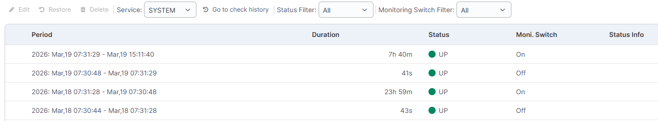 Availability filtering