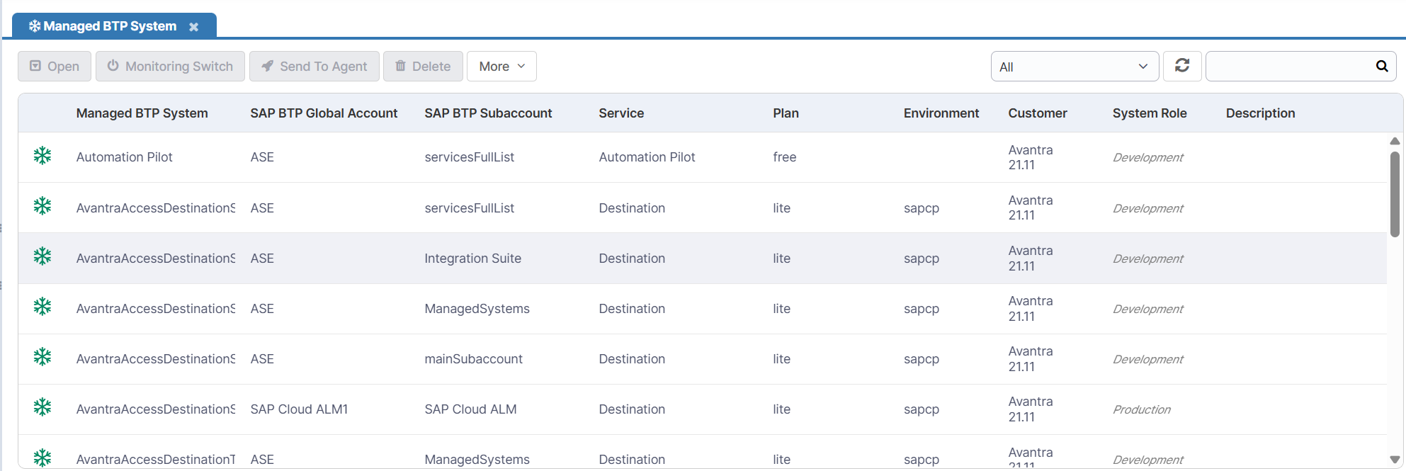 SAP BTP managed system table
