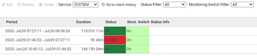 Availability Filtering