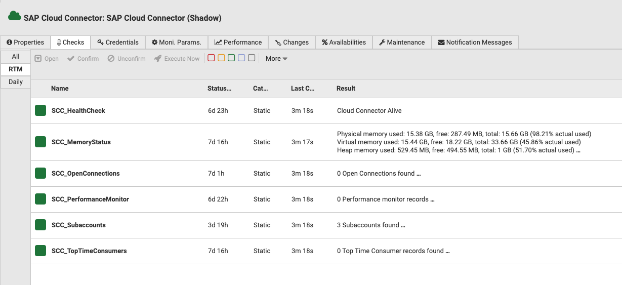 SAP Cloud Connector Checks