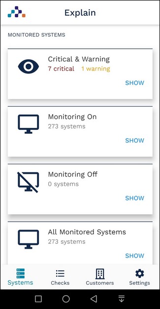 Monitored Systems