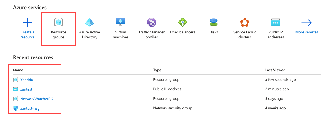 Resource Groups