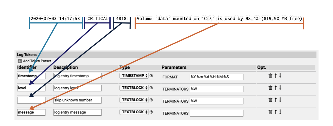 ui log adapter definition